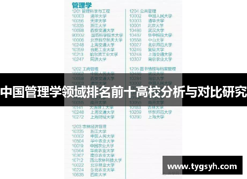 中国管理学领域排名前十高校分析与对比研究